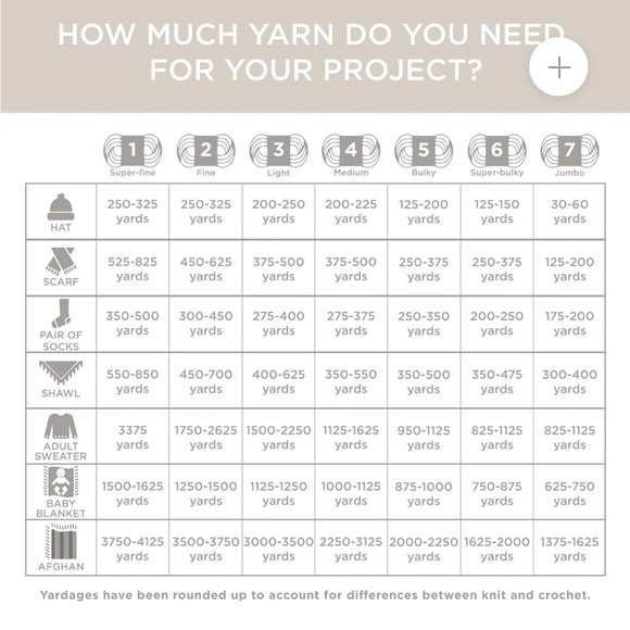 Lion Brand Yarn "Off The Hook Faux Fur" 3pk (hypnotic) - Picture 2 of 7